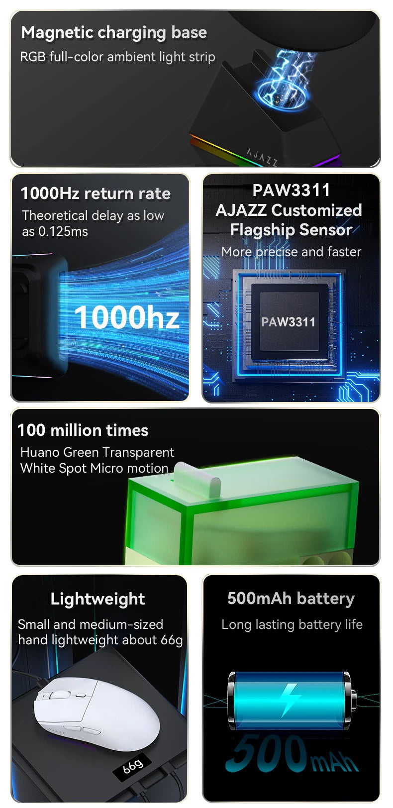 AJ139-V2-MC Tri-mode Wired/2.4GHz /BT Wireless Gaming Mouse with Dock PAW3311 Gaming Chipset 12000DPI Max